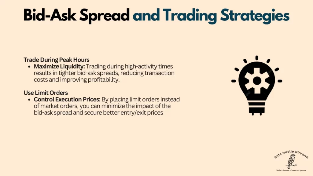 Bid-Ask Spread and Trading Strategies