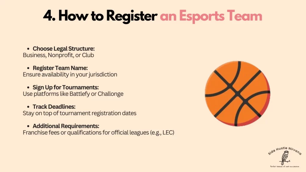 How to Register an Esports Team