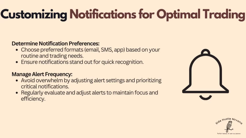 Customizing Notifications for Optimal Trading