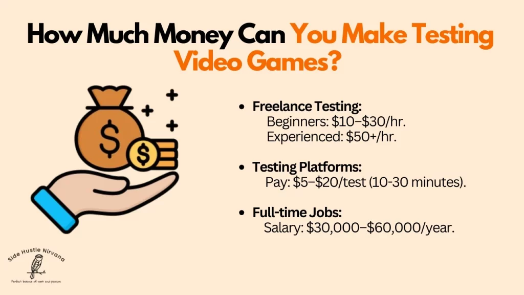 How Much Money Can You Make Testing Video Games?