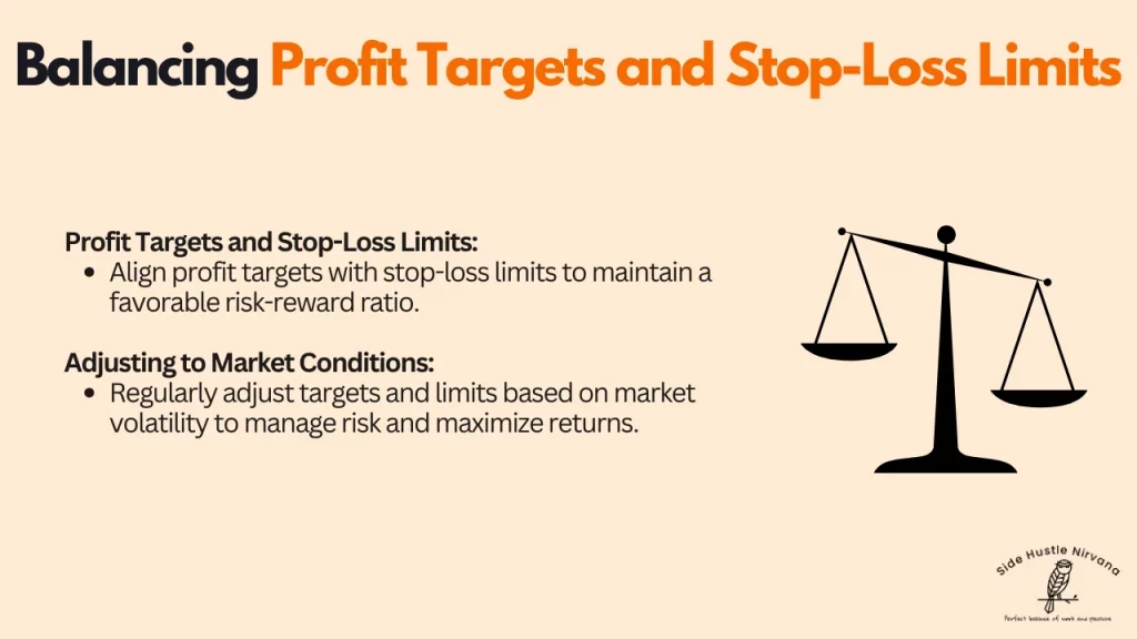 Balancing Profit Targets and Stop-Loss Limits