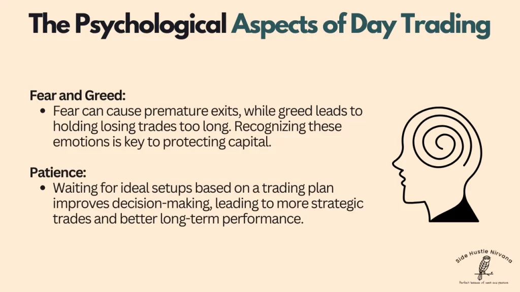 The Psychological Aspects of Day Trading