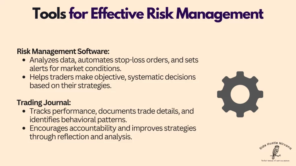 Tools for Effective Risk Management