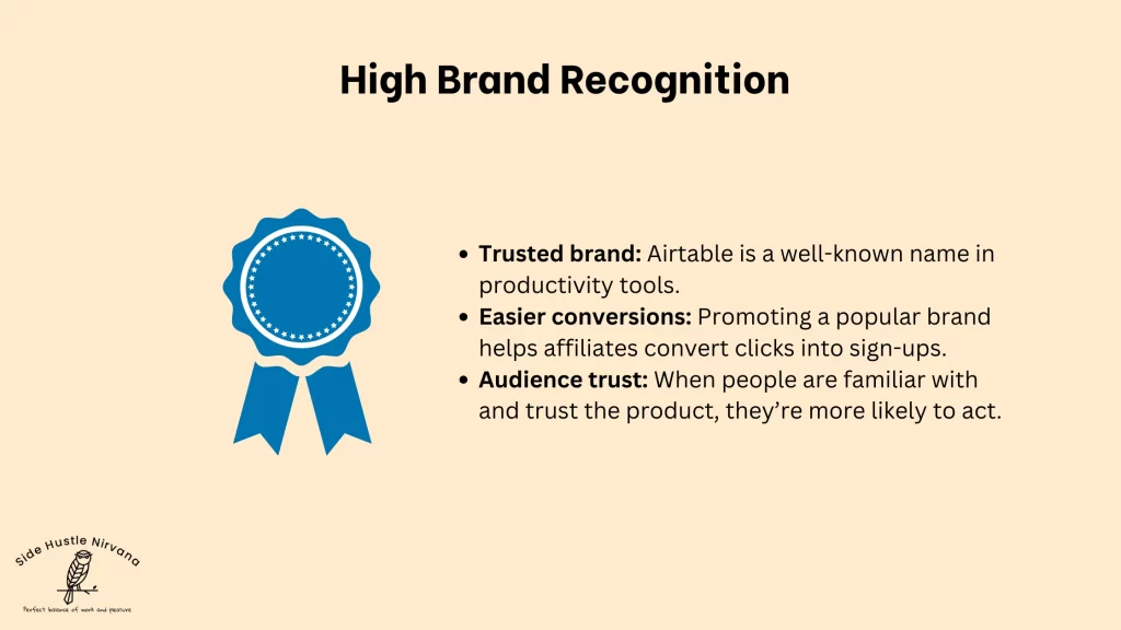 High Brand Recognition