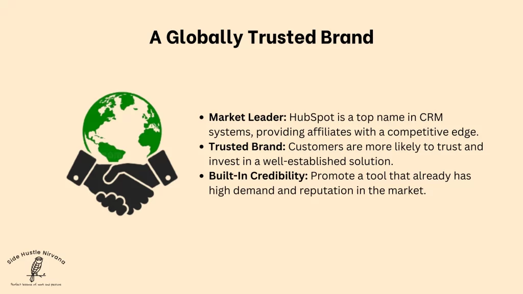 A Globally Trusted Brand