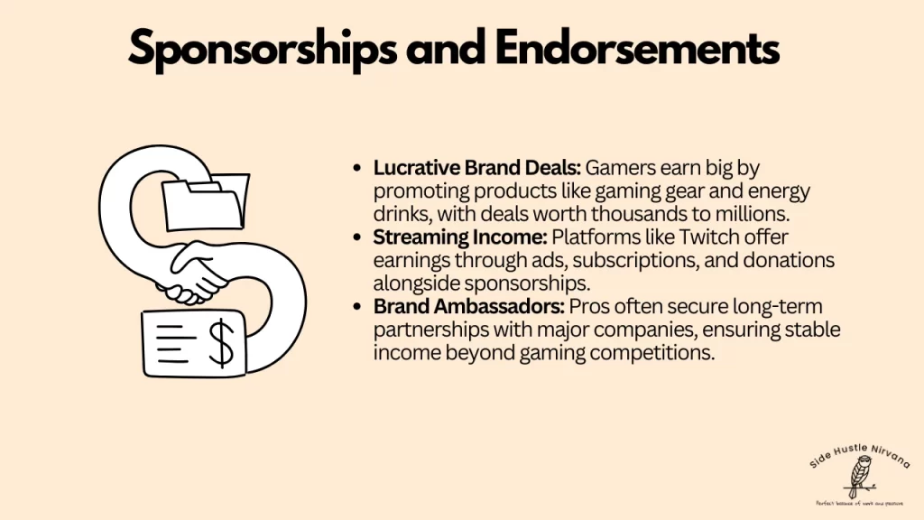 Sponsorships and Endorsements