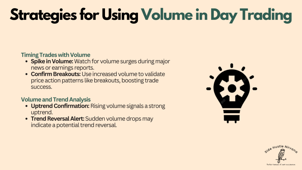 Strategies for Using Volume in Day Trading