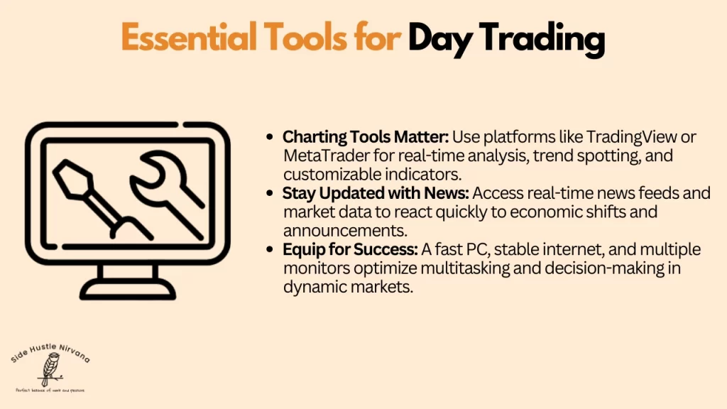 Essential Tools for Day Trading