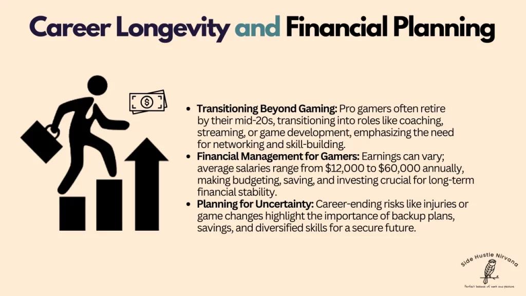 Career Longevity and Financial Planning