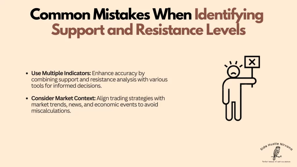 Common Mistakes When Identifying Support and Resistance Levels