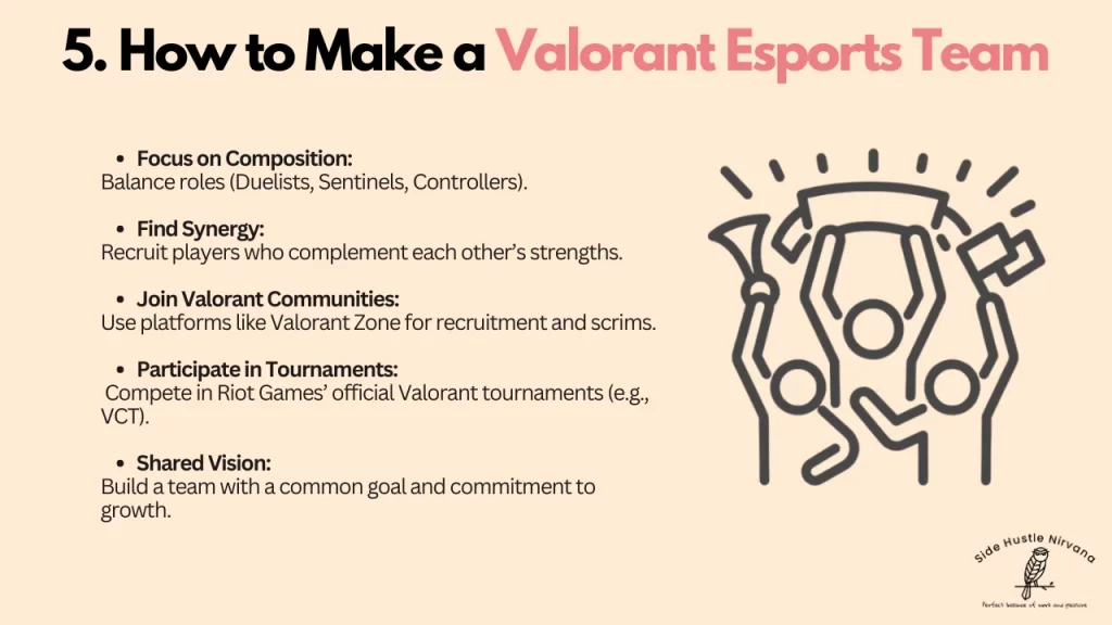 How to Make a Valorant Esports Team