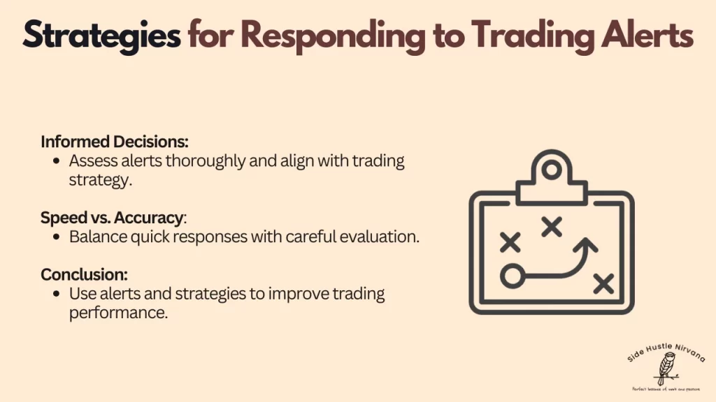 Strategies for Responding to Trading Alerts