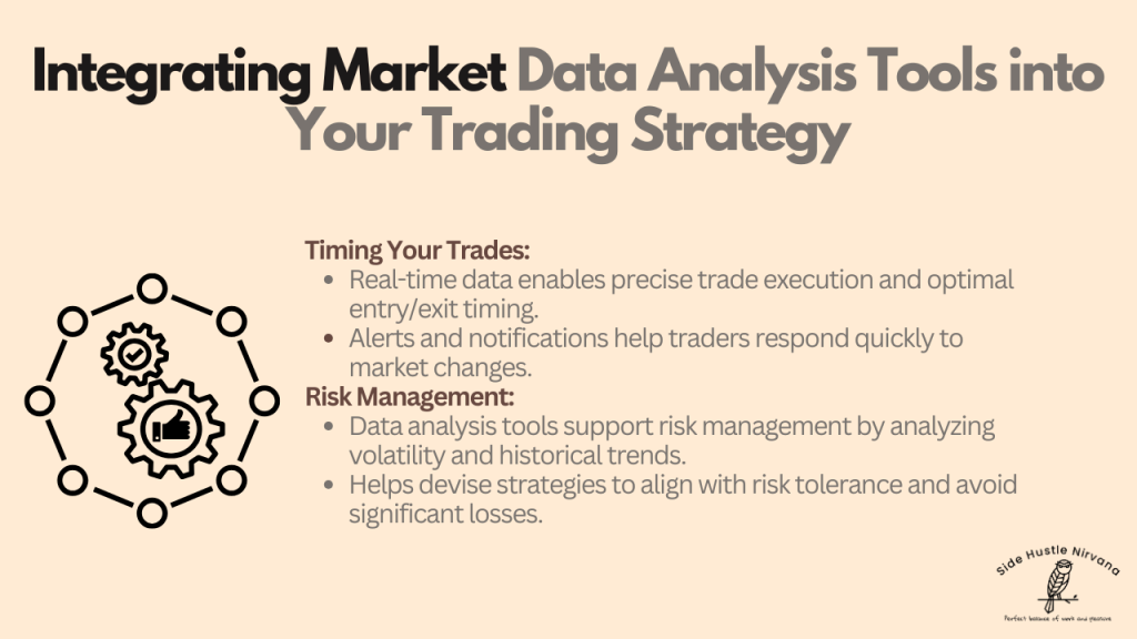 Integrating Market Data Analysis Tools into Your Trading Strategy