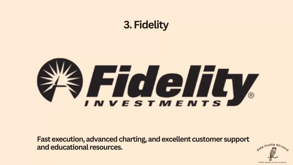 Fidelity - A Platform For Day Trading Stocks