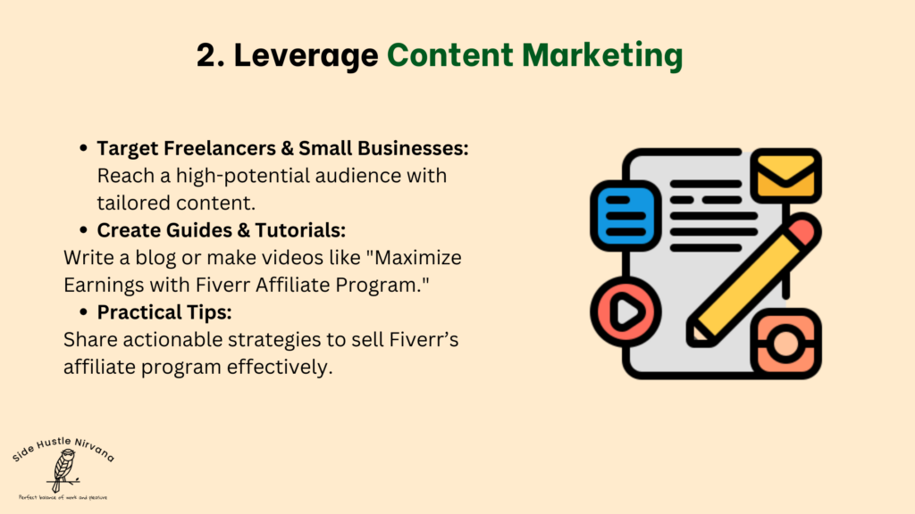 Leverage Content Marketing