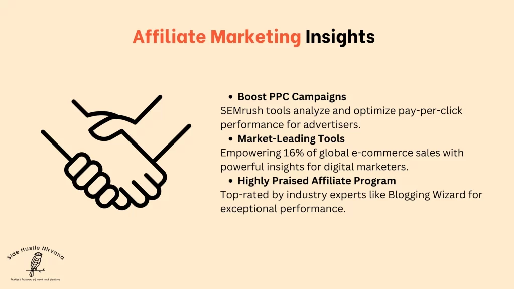 Affiliate Marketing Insights