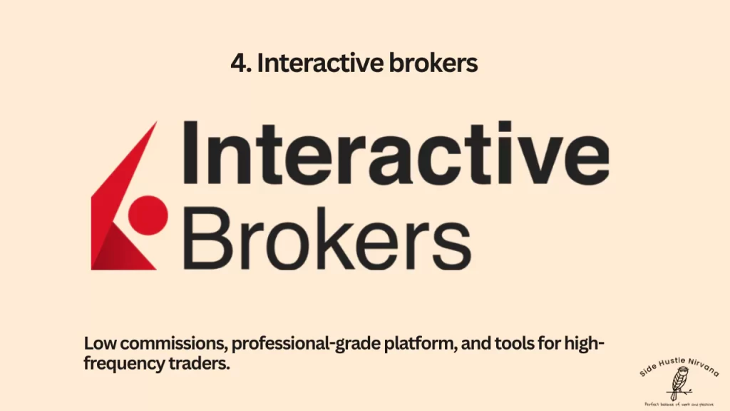 Interactive Brokers - A Platform For Day Trading Stocks