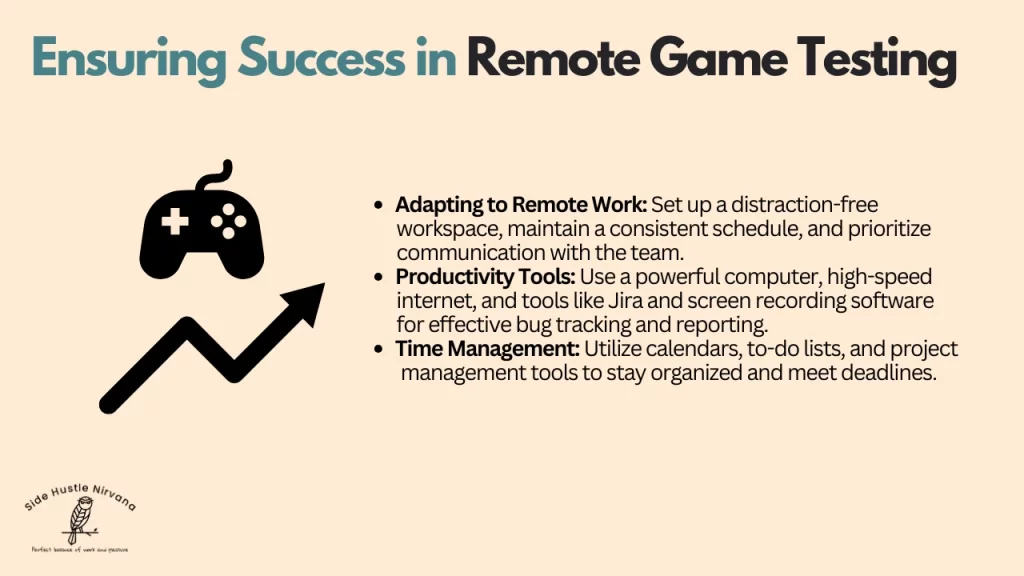 Ensuring Success in Remote Game Testing