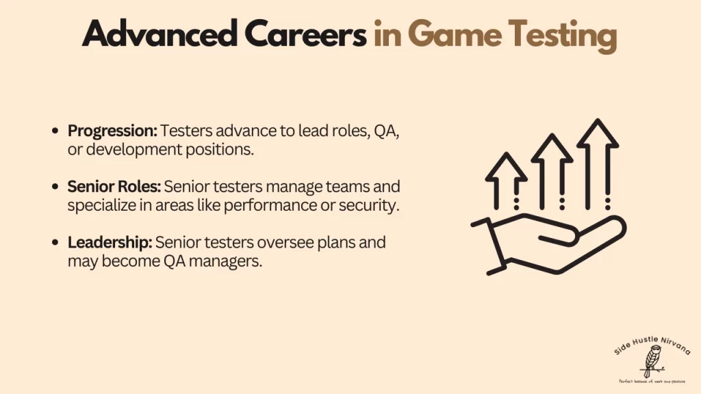 Advanced Careers in Game Testing