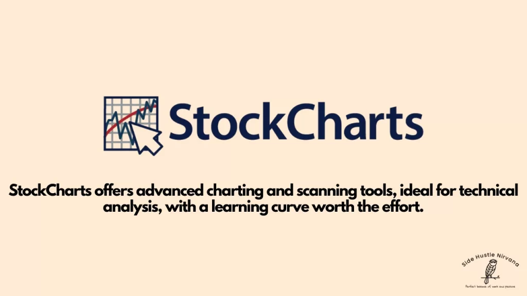 Stock Charts - A Stock Scanner