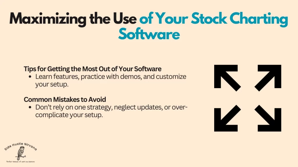 Maximizing the Use of Your Stock Charting Software