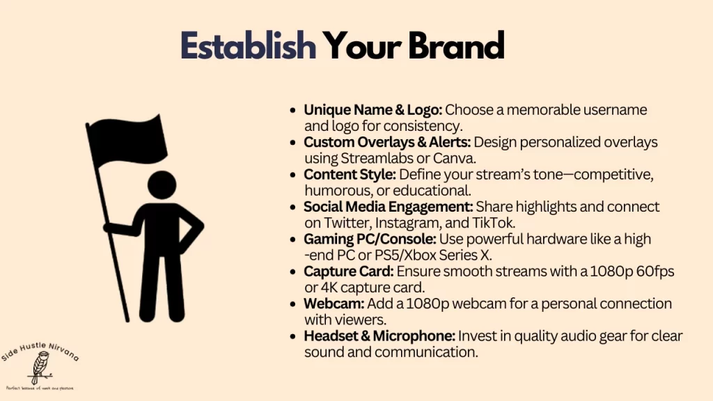 Establish Your Brand 