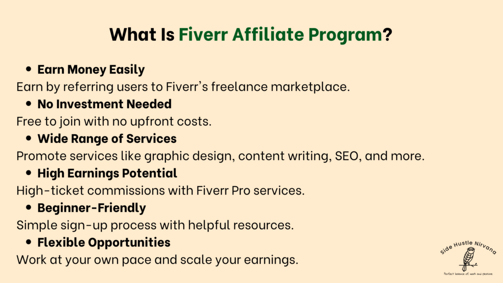 What Is Fiverr Affiliate Program?