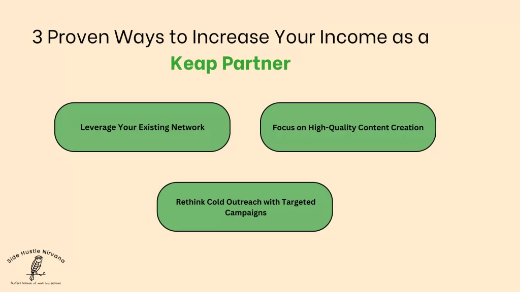 3 Proven Ways to Increase Your Income as a Keap Partner