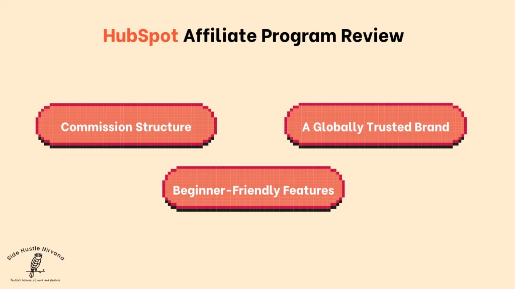 HubSpot Affiliate Program Review