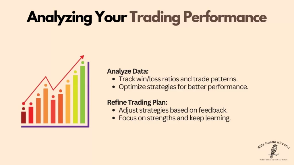 Analyzing Your Trading Performance