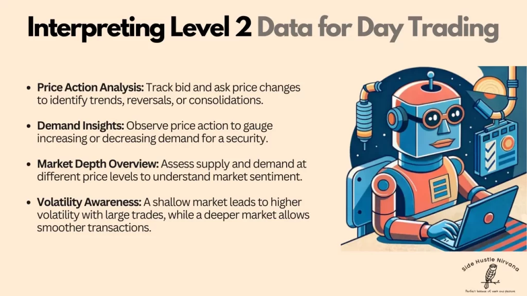 Interpreting Level 2 Data for Day Trading