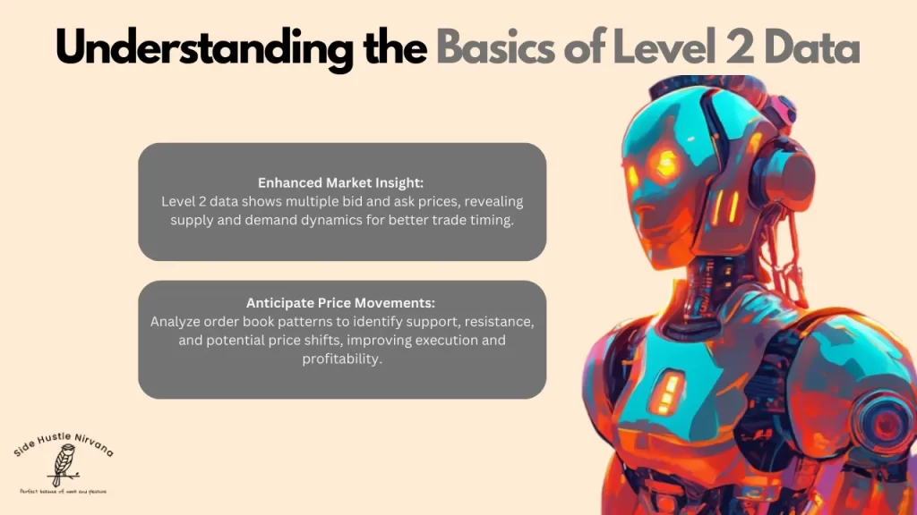 Understanding the Basics of Level 2 Data