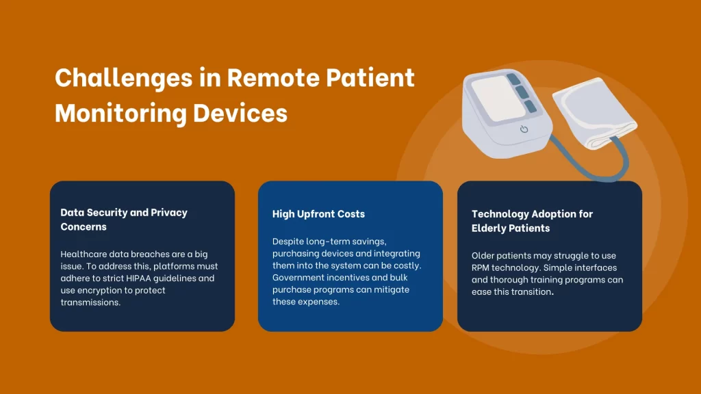 Challenges in Remote Patient Monitoring Devices