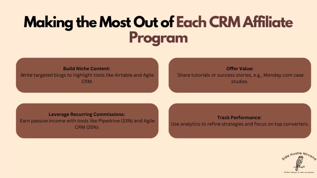 Making the Most Out of Each CRM Affiliate Program