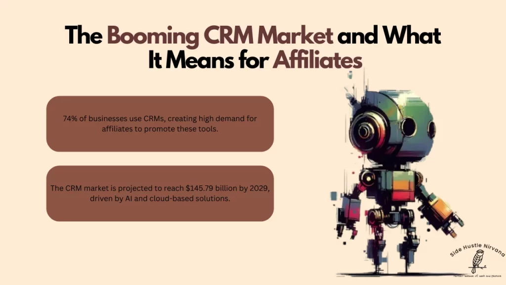 The Booming CRM Market and What It Means for Affiliates