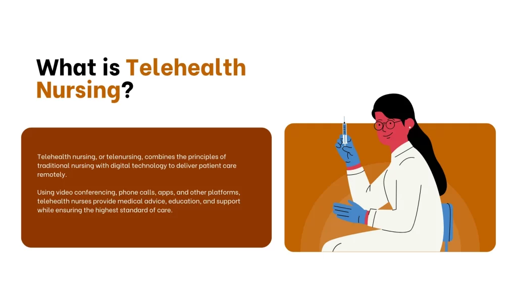 What is Telehealth Nursing?