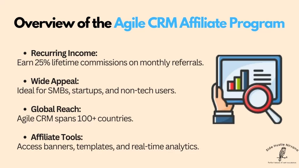 Overview of the Agile CRM Affiliate Program