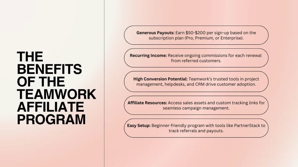 The Benefits of the Teamwork Affiliate Program