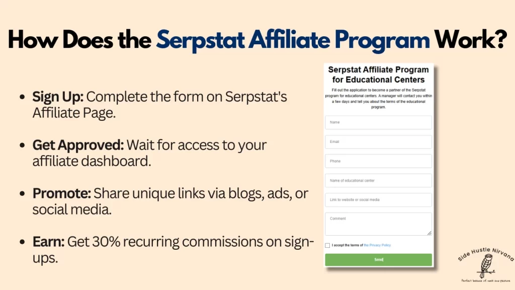 How Does the Serpstat Affiliate Program Work?