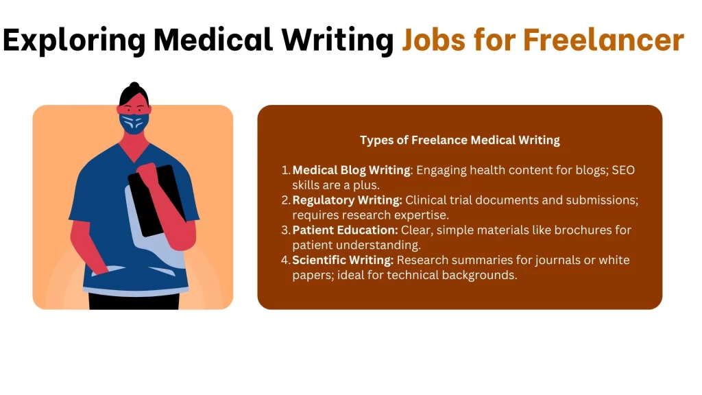 Exploring Medical Writing Jobs for Freelancers