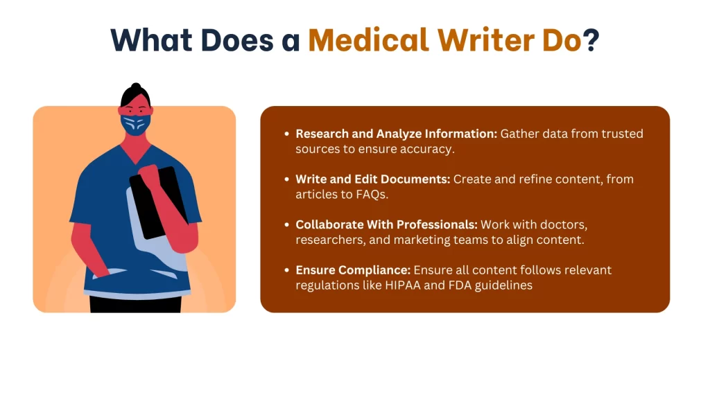 What Does a Medical Writer Do?