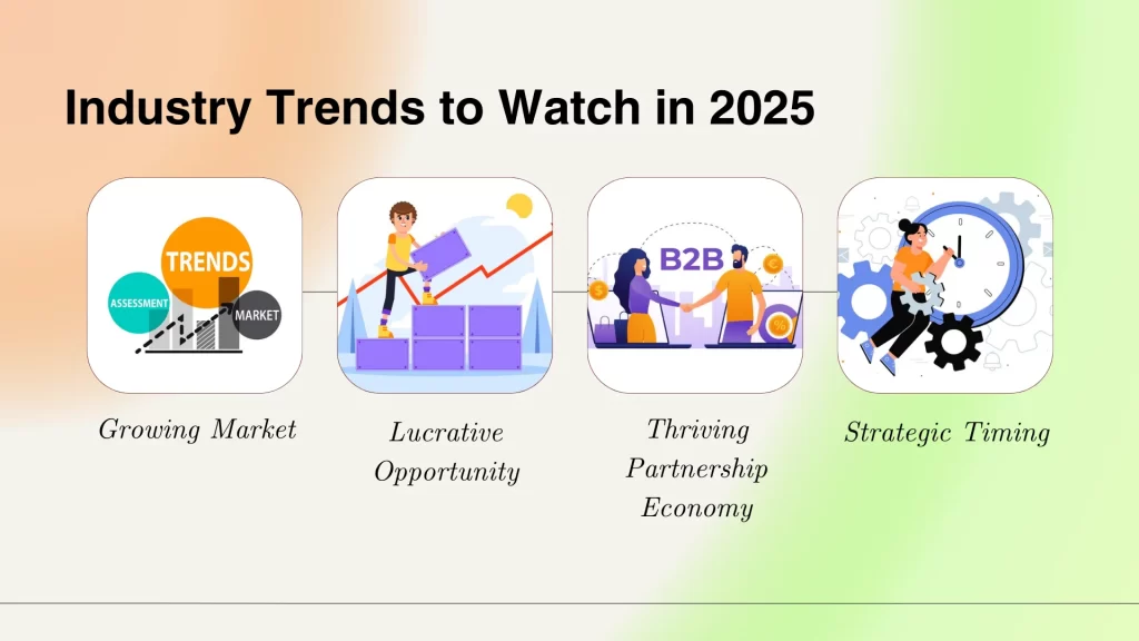 Industry Trends to Watch in 2025