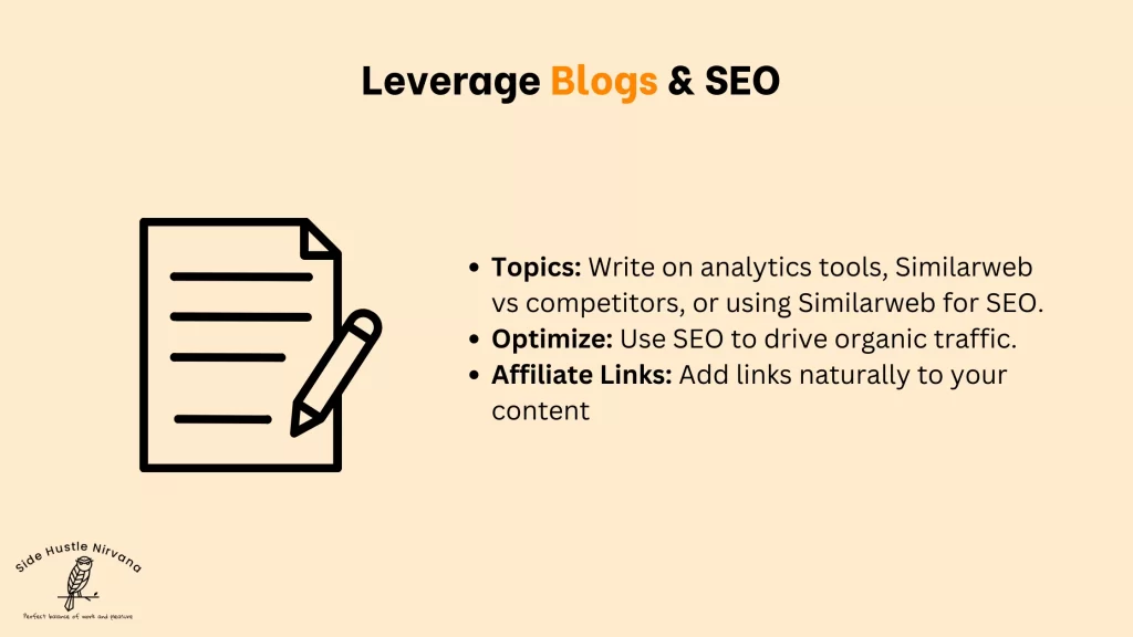 Leverage Blogs & SEO