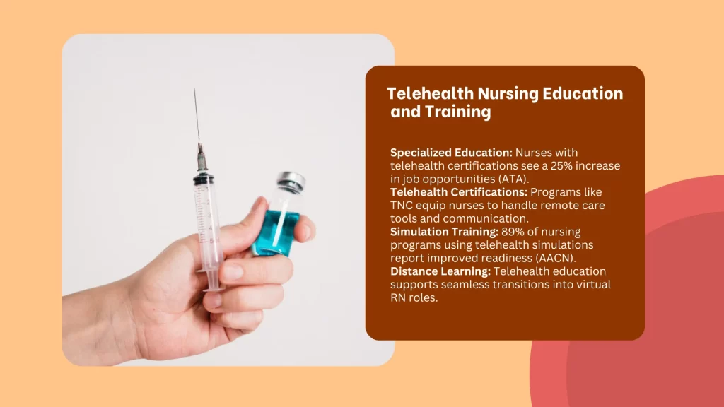 Telehealth Nursing Education and Trainin