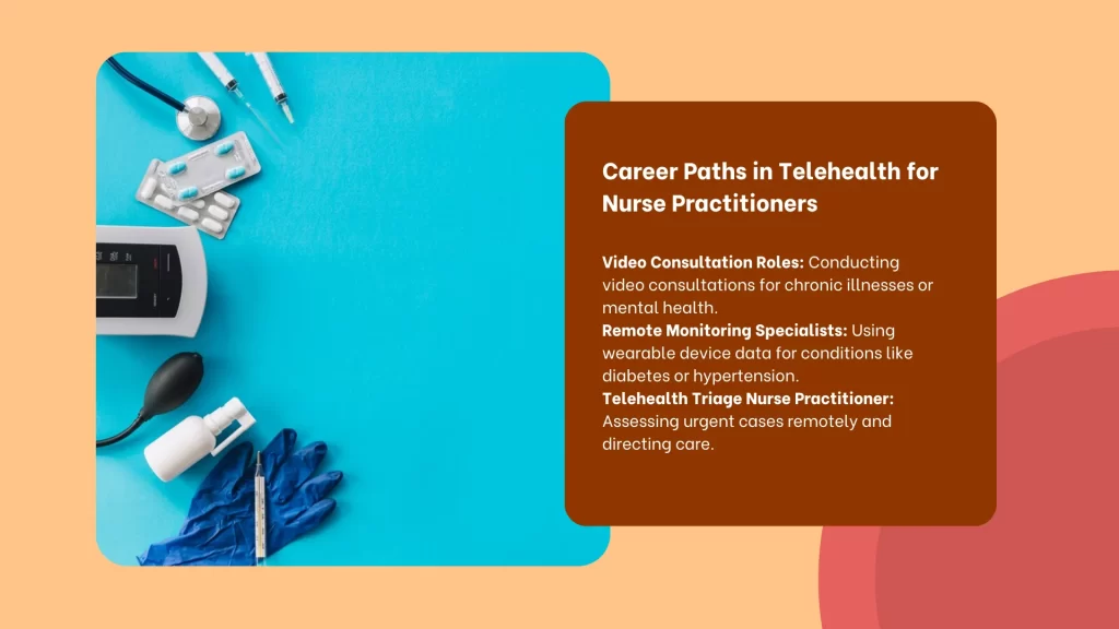 Career Paths in Telehealth for Nurse Practitioners