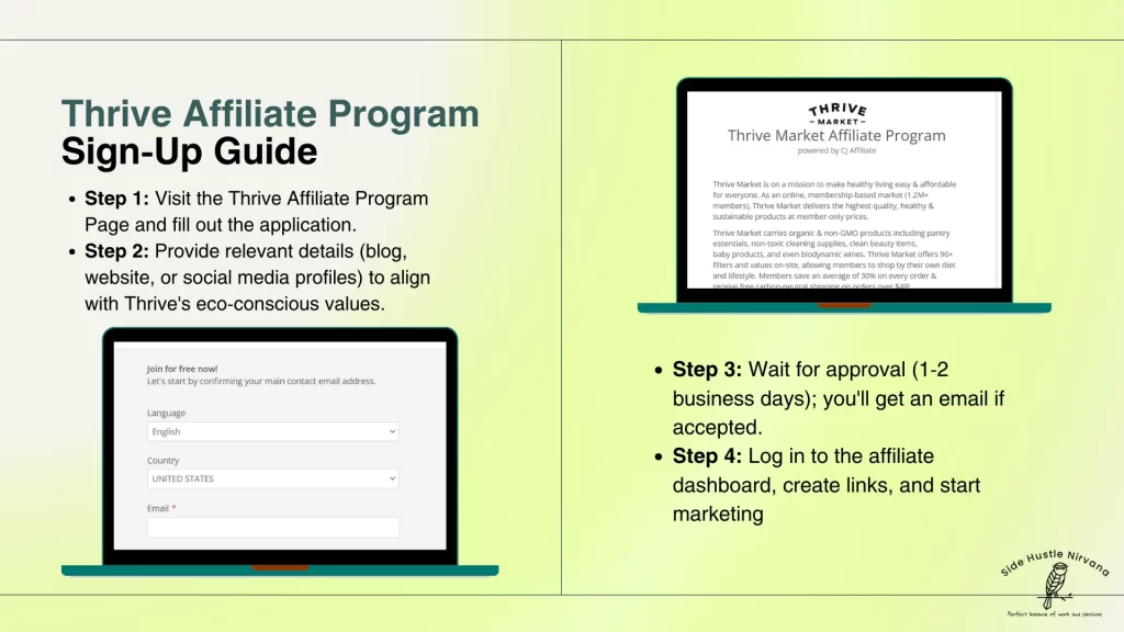 Thrive Affiliate Program Sign-Up Guide