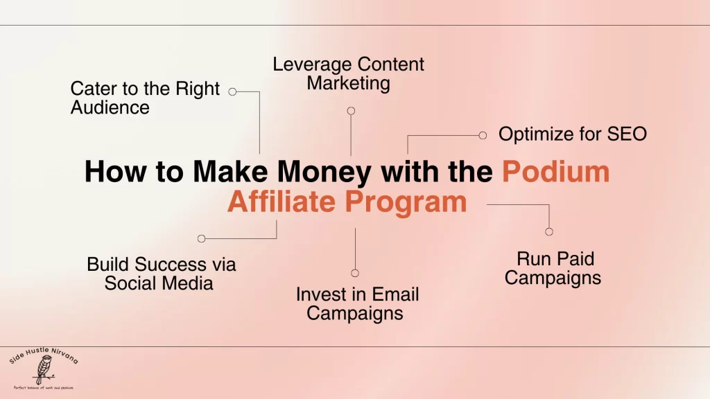 How to Make Money with the Podium Affiliate Program