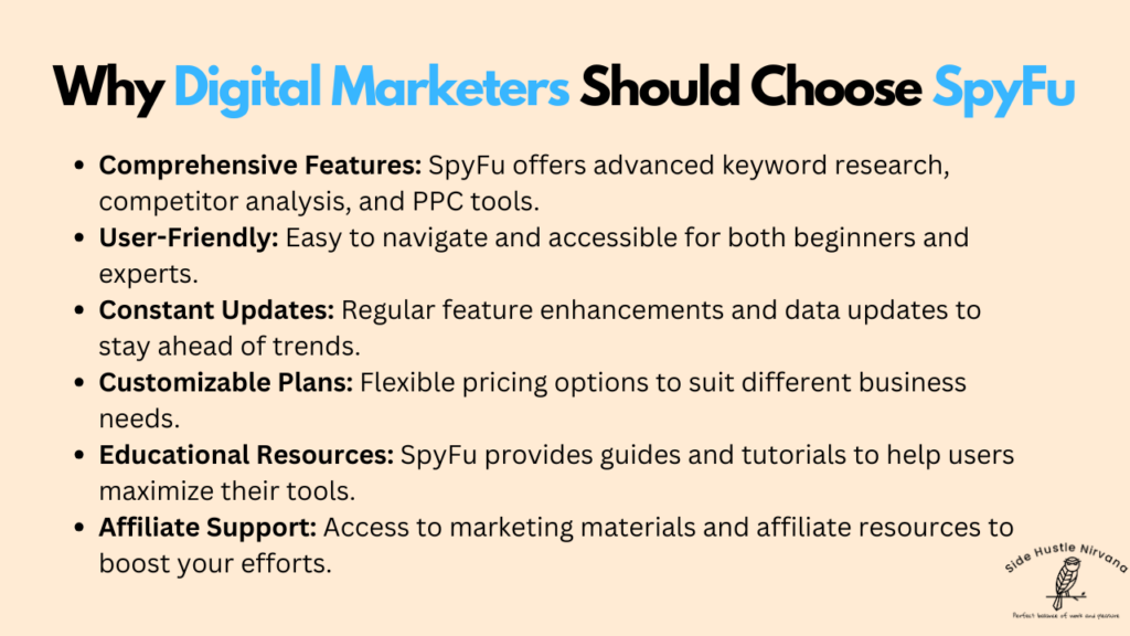 Why Digital Marketers Should Choose SpyFu