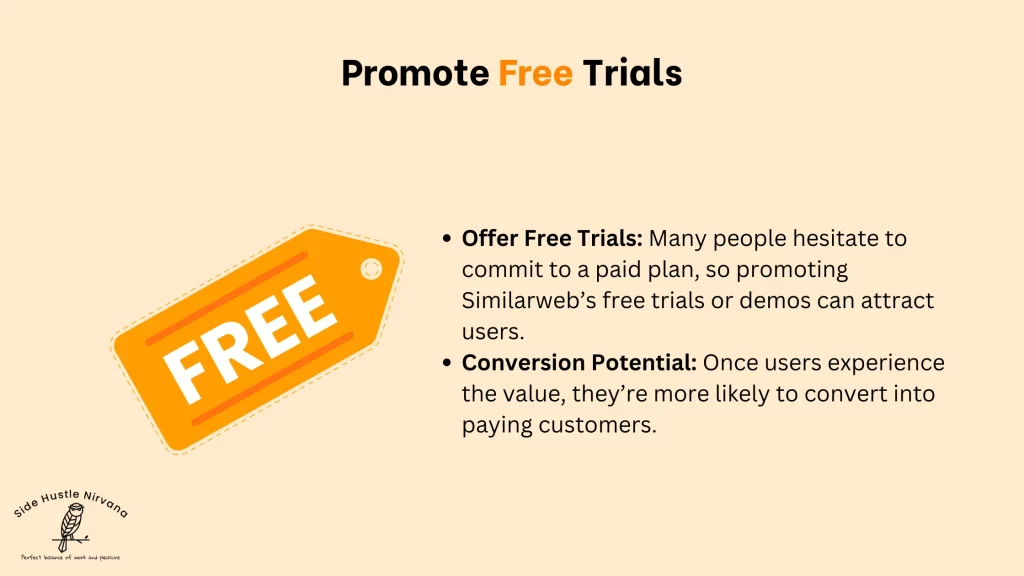 Promote Free Trials