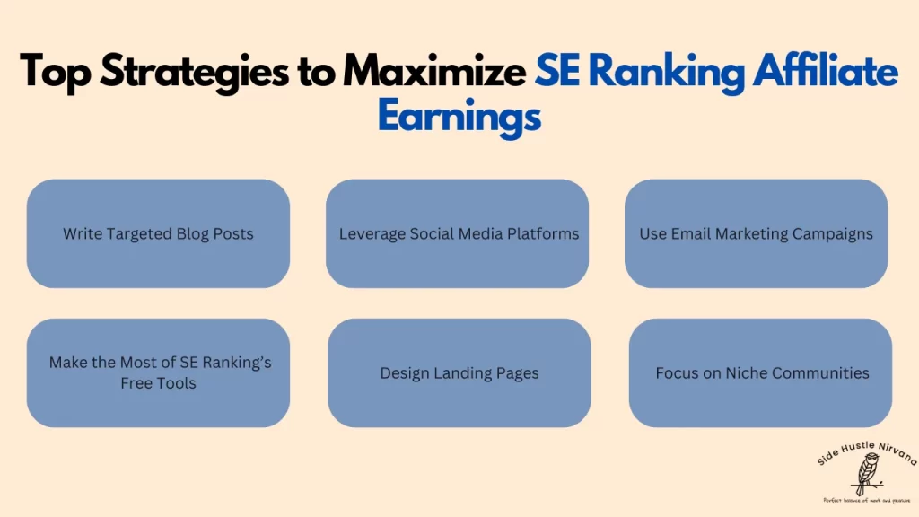 Top Strategies to Maximize SE Ranking Affiliate Earnings